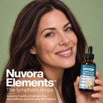 Nuvora Elements™ Lymphatic Drainage Drops