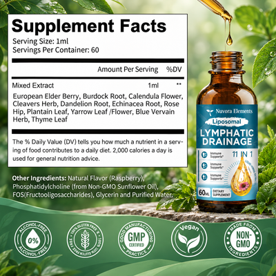 Nuvora Elements™ Lymphatic Drainage Drops